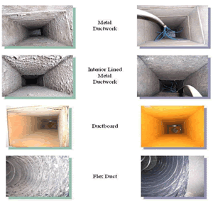 air duct cleaner Fremont